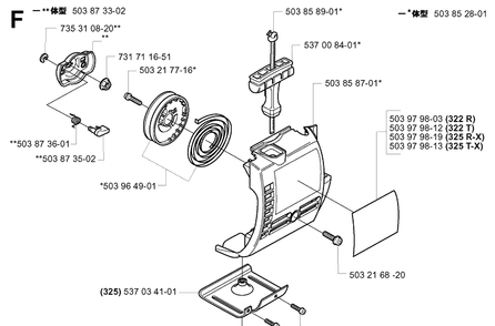Part Location Diagram of 503979813 Husqvarna Decal Starter