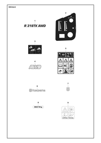 Decals Diagram and Parts List for R316TXAWD 2022 Husqvarna Lawn Tractor