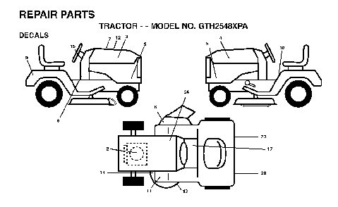Decals Diagram and Parts List for GTH2548XPA (954567895)(2001-12) Husqvarna Lawn Tractor