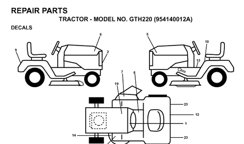 Decals Diagram and Parts List for GTH220 (954140012A)(1997-01) Husqvarna Lawn Tractor