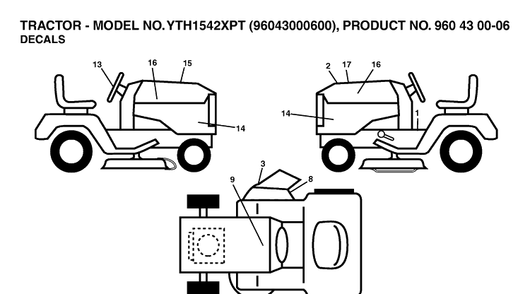 Decals Diagram and Parts List for YTH1542XP (96043000600)(2006-01) Husqvarna Lawn Tractor