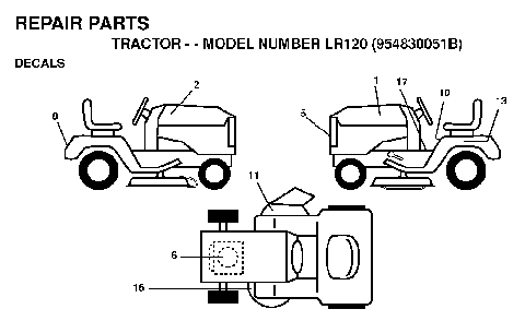 Decals Diagram and Parts List for LR120 (954830051B)(1996-05) Husqvarna Lawn Tractor