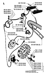 Electrical Diagram and Parts List for 288 19933600001-19974900000 Husqvarna Chainsaw