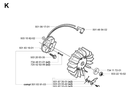 Ignition System Diagram and Parts List for 265RX  Husqvarna Brush Cutter