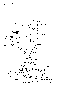 Engine Diagram and Parts List for RIDERPRO18AWD (953536601)(2005-03) Husqvarna Lawn Tractor