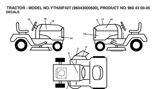 Decals Diagram and Parts List for YTH20F42T (96043000500)(2006-02) Husqvarna Lawn Tractor