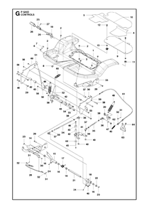 Controls Diagram and Parts List for P520D 20120100001 - 20143999999 Husqvarna Lawn Tractor