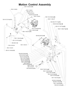 Handle And Controls Diagram and Parts List for LZ25 968999310 Husqvarna Lawn Mower