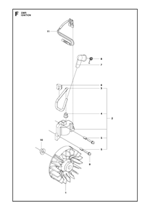 Ignition System 2 Diagram and Parts List for 236R  Husqvarna Brush Cutter