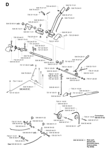 Controls Diagram and Parts List for PF18 2003-02 Husqvarna Lawn Tractor