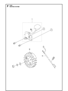 Ignition System Diagram and Parts List for 333RMARKII (967967902)(2020-08) Husqvarna Edger