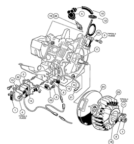 Fe290 Engine - Ignition Components And Flywheel Diagram and Parts List for HUV4210GXP 2005-06 Husqvarna Lawn Tractor