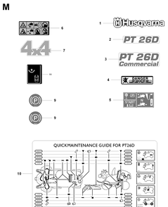 Part Location Diagram of 522757801 Husqvarna Label