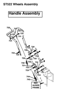 Handle And Controls Diagram and Parts List for ST522H (601002327)(1998-01) Husqvarna Snow Blower