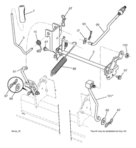 Mower Lift Lever Diagram and Parts List for YTH1842 (917243820)(2017-12) Husqvarna Lawn Tractor