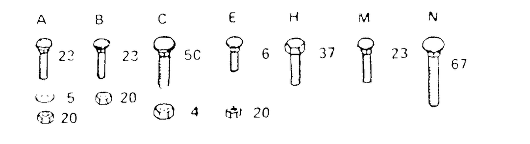 38-Inch Mower (Part 2) Diagram and Parts List for YT125 (954000041)(1990-01) Husqvarna Lawn Tractor
