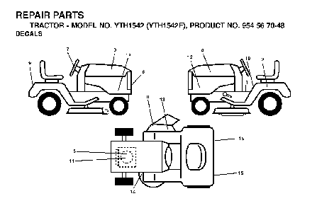Decals Diagram and Parts List for YTH1542E (954567048)(2001-12) Husqvarna Lawn Tractor