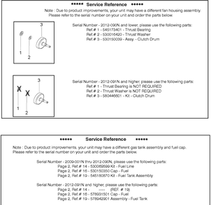 Service Reference Diagram and Parts List for 128DJX (966712501)(20110100001-20121900000) Husqvarna Edger