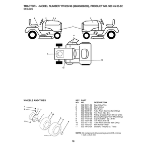Decals Diagram and Parts List for 96045006200  Husqvarna Lawn Tractor