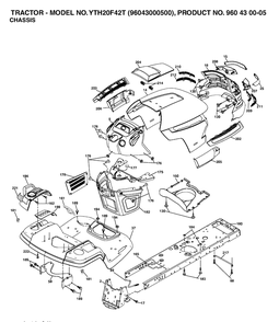 Chassis And Enclosures Diagram and Parts List for YTH20F42T (96043000500)(2006-02) Husqvarna Lawn Tractor