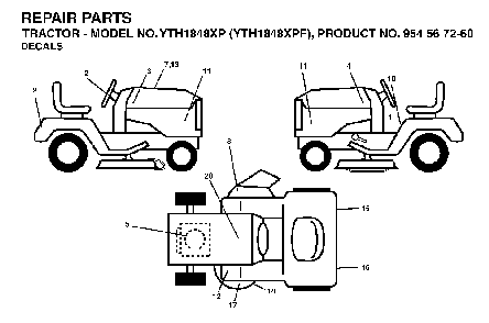 Decals Diagram and Parts List for YTH1848XPF (954567260)(2003-06) Husqvarna Lawn Tractor