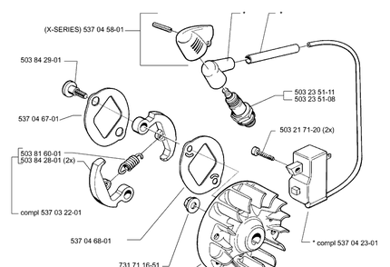 Ignition/Flywheel Diagram and Parts List for 325E (X-SERIES)(1999-10) Husqvarna Edger