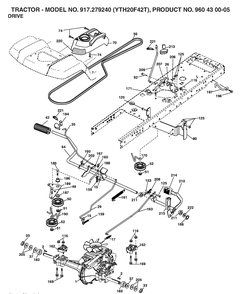 Drive Diagram and Parts List for YTH20F42T (917279240)(2006-05) Husqvarna Lawn Tractor