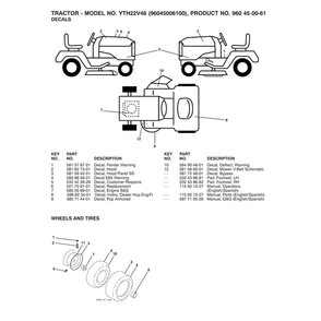 Wheels/Tires Diagram and Parts List for YTH22V46-96045006100  Husqvarna Lawn Tractor