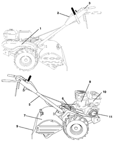 Decals Diagram and Parts List for 650RTT (954329172-B)(2003-08) Husqvarna Tiller