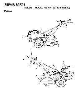 Decals Diagram and Parts List for CRT35 (954001252C)(1995-10) Husqvarna Tiller