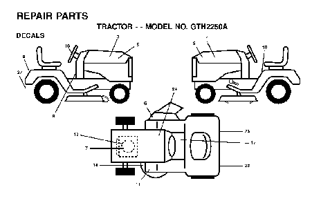 Decals Diagram and Parts List for GTH2250A (954567093)(2001-04) Husqvarna Lawn Tractor