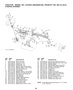 Steering Diagram and Parts List for LGT2554 2008-12 Husqvarna Lawn Tractor