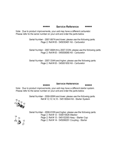 Service Updates Diagram and Parts List for 124C (952715639)(20102300001-Current) Husqvarna Edger
