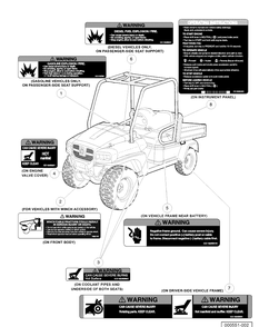 Safety Decals (Part B) Diagram and Parts List for HUV4421DXP 2006-11 Husqvarna Lawn Tractor