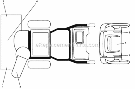 Part Location Diagram of 435562 Poulan OwnerS Manual, English
