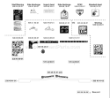 Part Location Diagram of 535432001 Husqvarna Decal