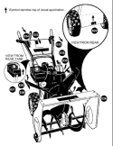 Part Location Diagram of 601001579 Husqvarna Decal, Danger Finger