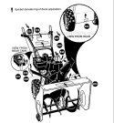 Page D Diagram and Parts List for ST927E ST 927 E 1997-11 Husqvarna Snow Blower