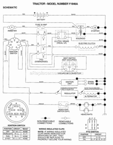 Part Location Diagram of 146063 Husqvarna Harness.Ign.Fend.