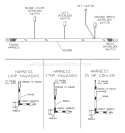 Page E Diagram and Parts List for WH3614 WH 3614 2001-02 Husqvarna Lawn Mower