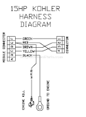 Page O Diagram and Parts List for WH3614A WH 3614 A 2000-06 Husqvarna Lawn Mower