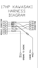 Page P Diagram and Parts List for WH3614A WH 3614 A 2000-06 Husqvarna Lawn Mower