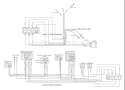 Page I Diagram and Parts List for WH5219EFQ WH 5219 EFQ 968999253 -2005-08 Husqvarna Lawn Mower