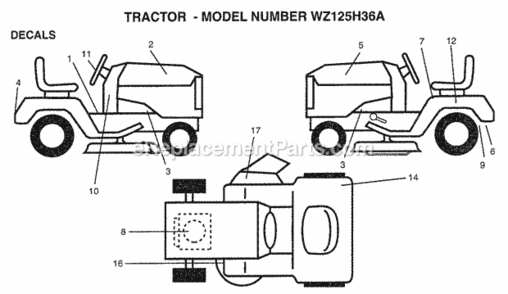 Part Location Diagram of 141484 Husqvarna Decal.Drawbar.Ctl