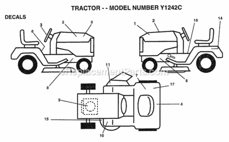Part Location Diagram of 145494 Husqvarna Danger Decal