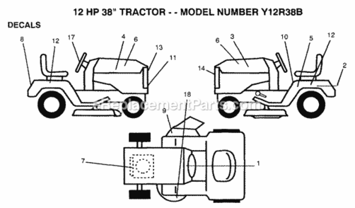 Part Location Diagram of 138573 Husqvarna Manual.Operator
