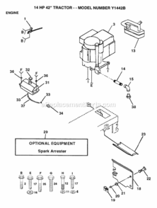 Page E Diagram and Parts List for Y1442B 1993 Husqvarna Lawn Tractor