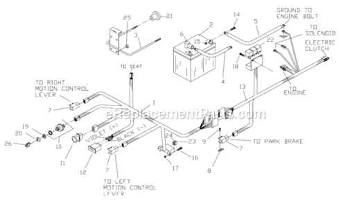Part Location Diagram of 539104414 Husqvarna Console Harness