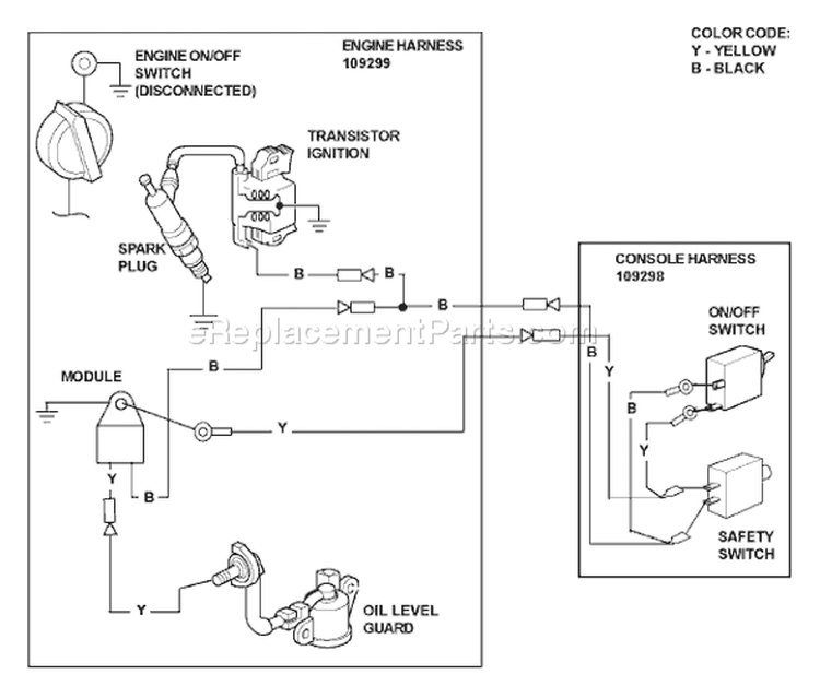 Page F Diagram and Parts List for SG13A/CE SG 13 A/CE 2004-03 Husqvarna Stump Grinder