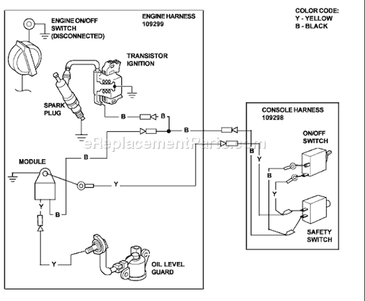 Page F Diagram and Parts List for SG13 SG 13 968999353 -2005-06 Husqvarna Stump Grinder